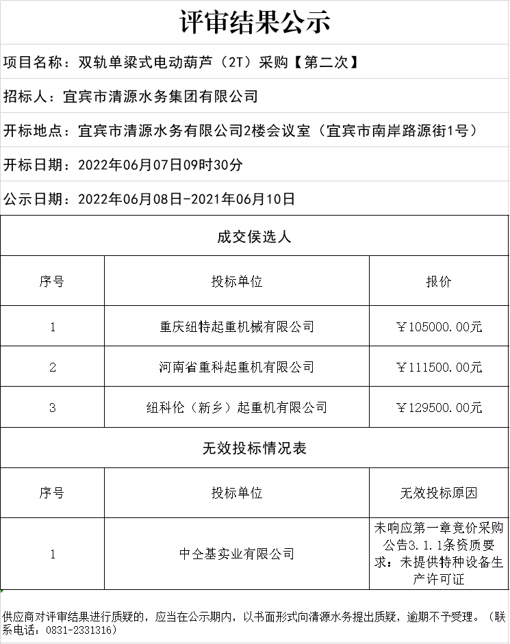 宜賓市清源水務(wù)集團有限公司                             雙軌單粱式電動葫蘆（2T）采購【第二次】評審結(jié)果公示