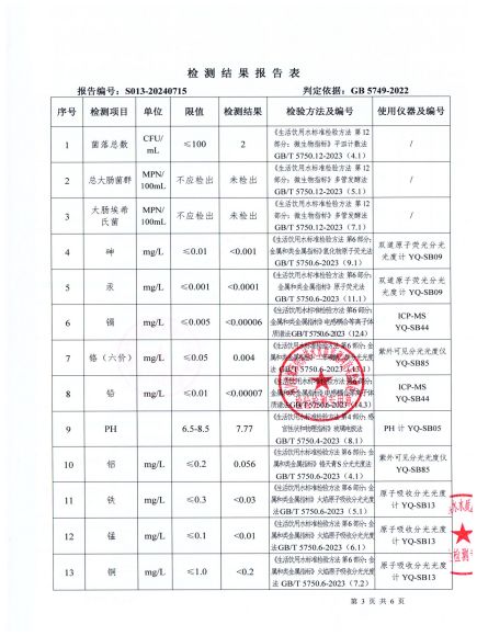 S013-20240715第五水廠出廠水_02.jpg