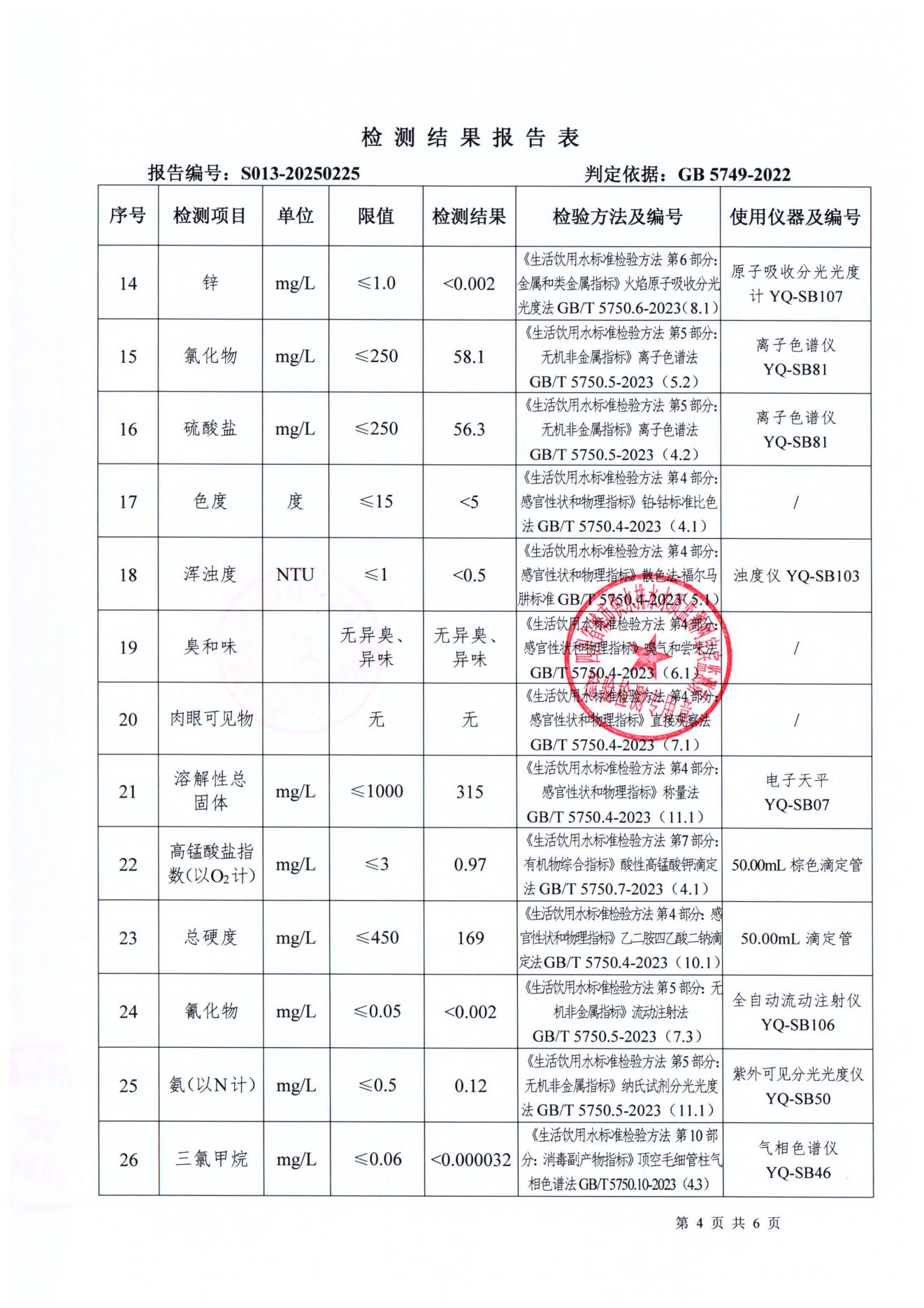 S013-20250225第五水廠出廠水_03.jpg